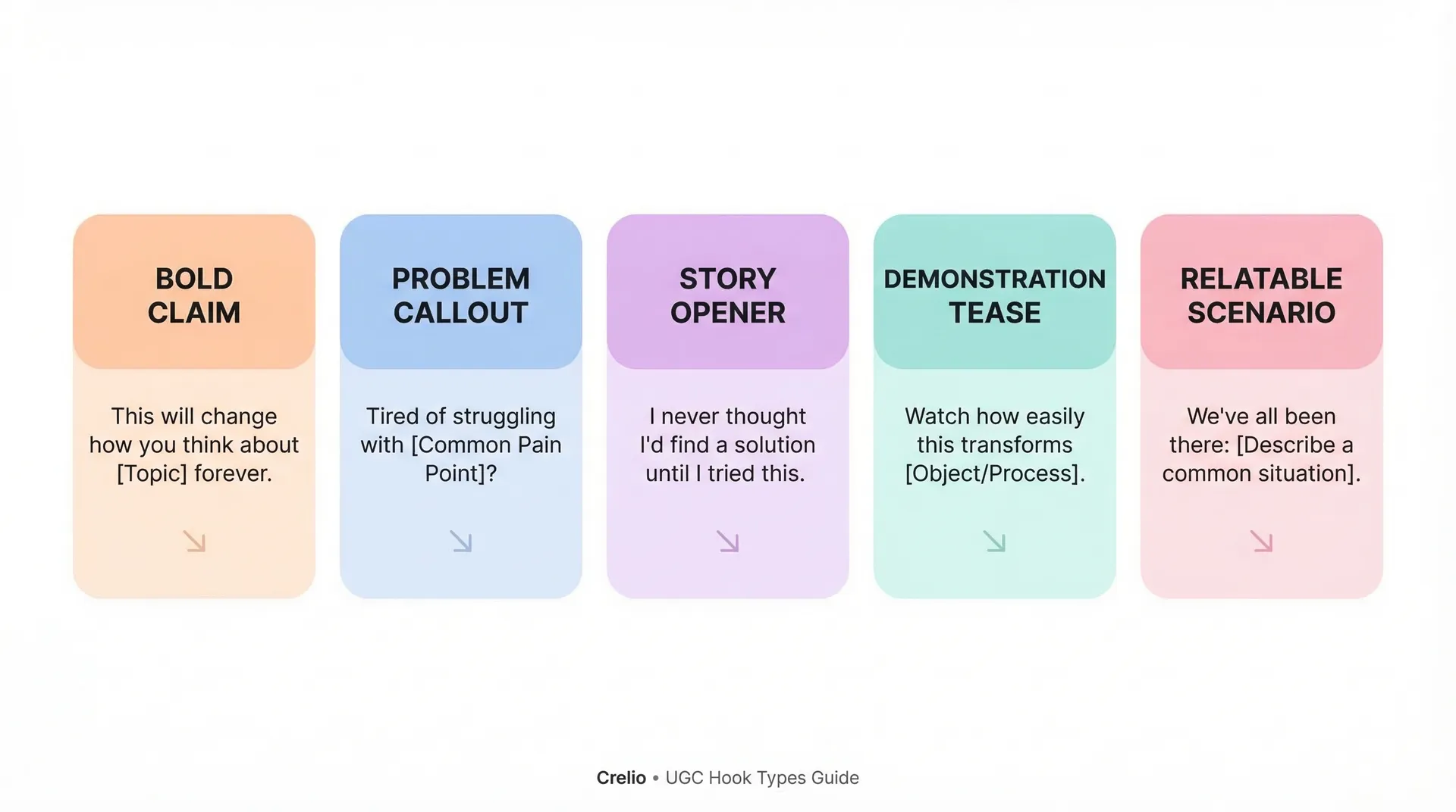 UGC hooks that stop the scroll and win campaigns